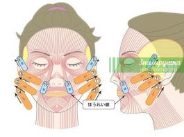Простая техника моделирования лица Кадзуки Рэйко: молодеем на глазах
