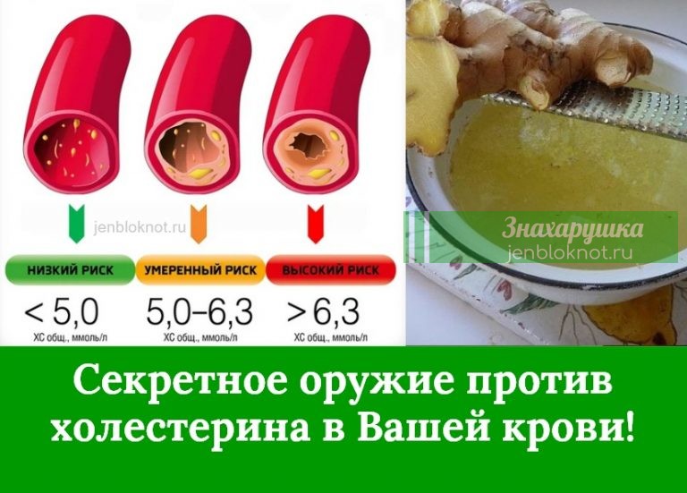 Его очень легко приготовить. Секретное оружие против холестерина в Вашей крови