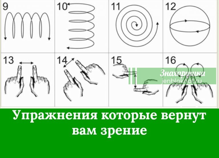 Упражнения которые вернут вам зрение