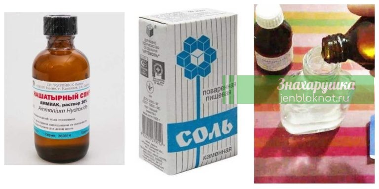 Микстура «Скорая помощь» — бесценное лекарство за копейки