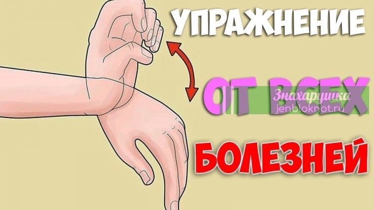 Простой китайский способ лечения от всех болезней