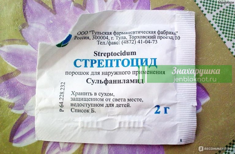 Дешевые таблетки тоже отлично лечат страшный кашель, гайморит, ангину — раскрываю секрет