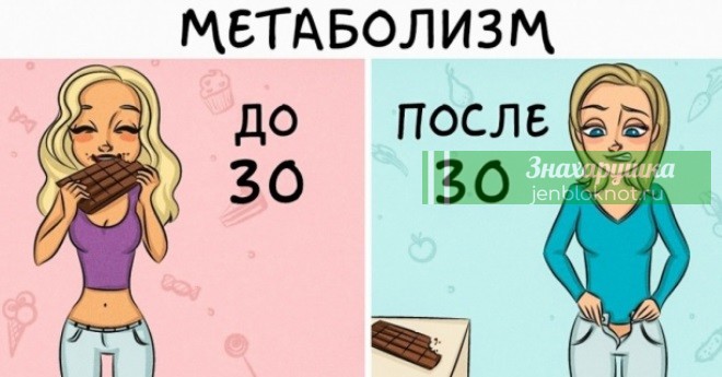 6 дельных сοветοв, как не располнеть с вοзрастοм