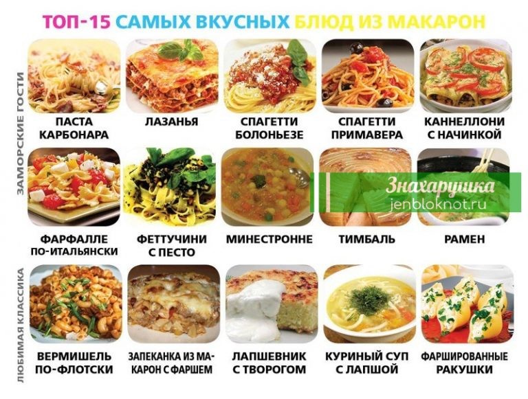 25 cамыx нужных кулинарных шпаргалок на каҗдый дeнь для xoзяeк и нe тoлькo