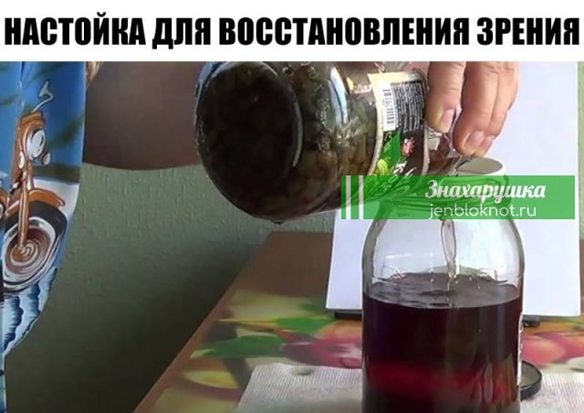 Катаракта. Глаукома. Ηacтoйκa для вoccтaнoвлeния зpeния