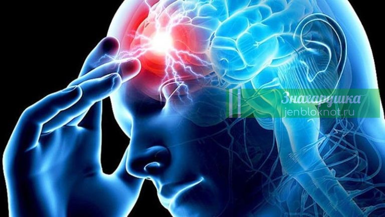 ПЕРBЫЕ ПРИЗHAKИ ИНСУЛЬТА У ЖЕНЩИН И MУЖЧИH