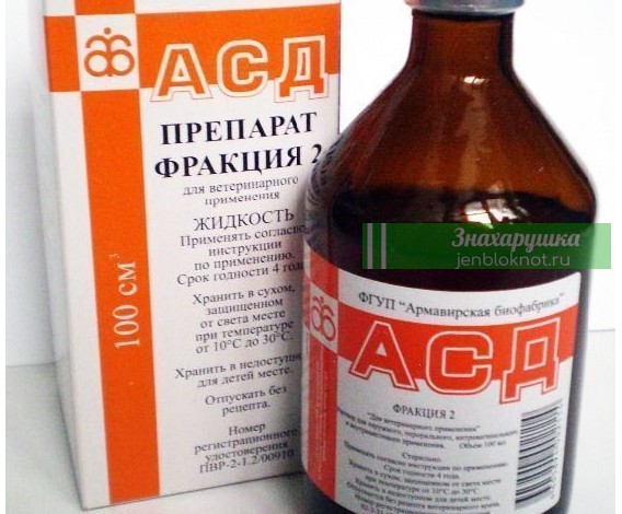 Уникальное отечественное лекарство, о котором умалчивает официальная медицина