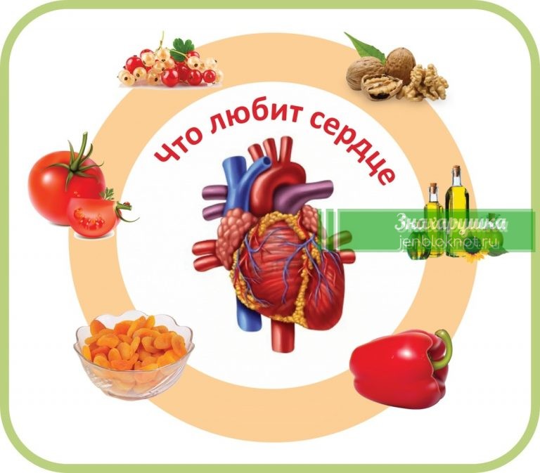 7 ПРОДУКТОВ, ПОЛЕЗНЫХ ДЛЯ СЕРДЦА