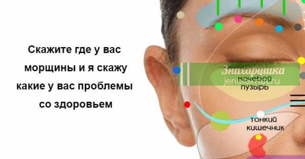 Скажите где у вас морщины и я скажу какие у вас проблемы со здоровьем