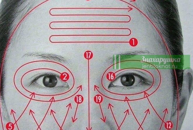 10 японских секретов молодости и красоты от Чизу Саеки