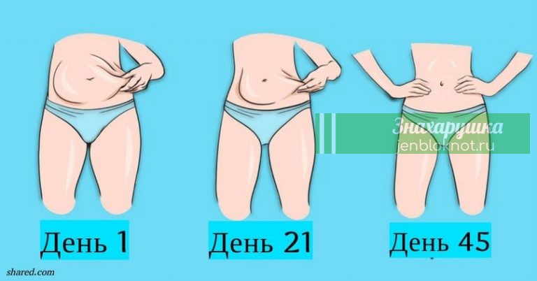 7 упражнений для обвисшего живота, которые можно делать сидя на стуле
