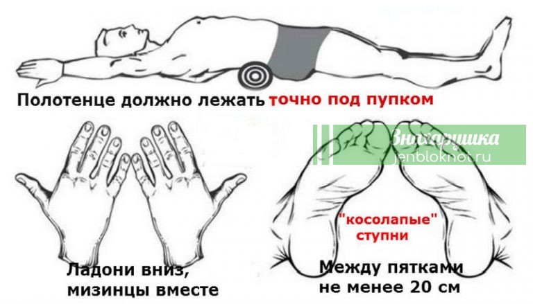 Как убрать живот и выпрямить спину