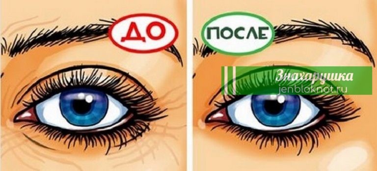 5 домашних масок для кожи вокруг глаз, которые разгладят морщинки и предотвратят гусиные лапки
