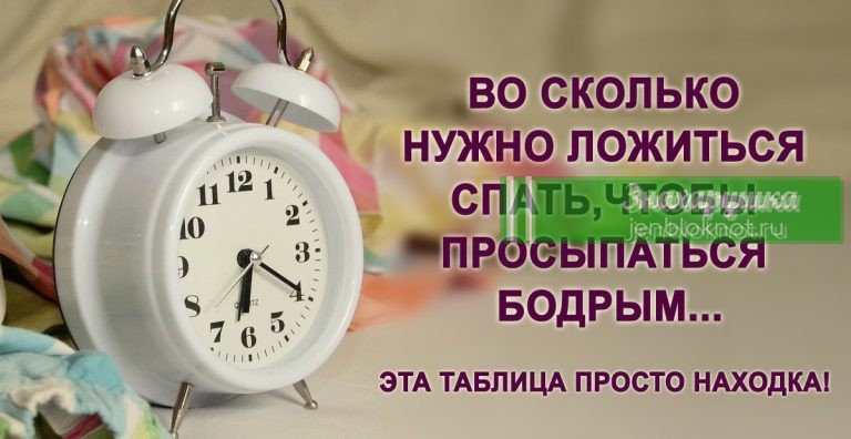 ВО СКОЛЬКО НУЖНО ЛОЖИТЬСЯ СПАТЬ, ЧТОБЫ ПРОСЫПАТЬСЯ БОДРЫМ… ЭТА ТАБЛИЦА — ПРОСТО НАХОДКА