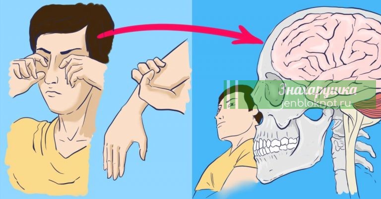 4 признака, что у человека сегодня может случиться инсульт