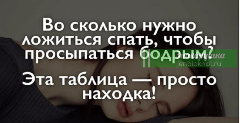 Во сколько нужно ложиться спать, чтобы просыпаться бодрым. Эта таблица — просто находка