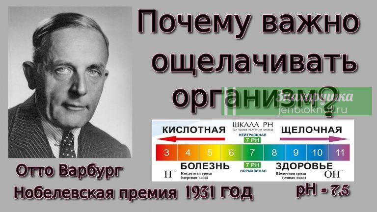 Кислая среда организма. Вот, что вам нужно делать
