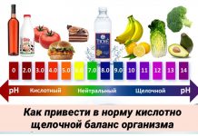 Щелочная вода. Что такое щелочная вода для питья. Приготовим раствор мыла. Приготовим раствор мыла. Как сделать щелочную воду для питья.