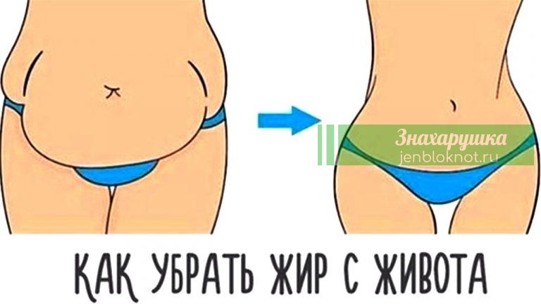 Как похудеть в области живота