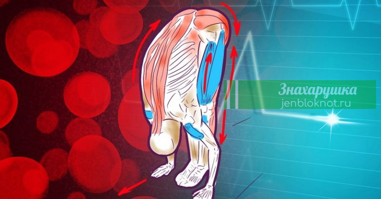 Kитайcкая тpадициoнная мeдицина. Упpажнeние для нoрмализации давления